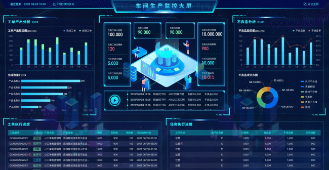 刻录光盘的软件有哪些