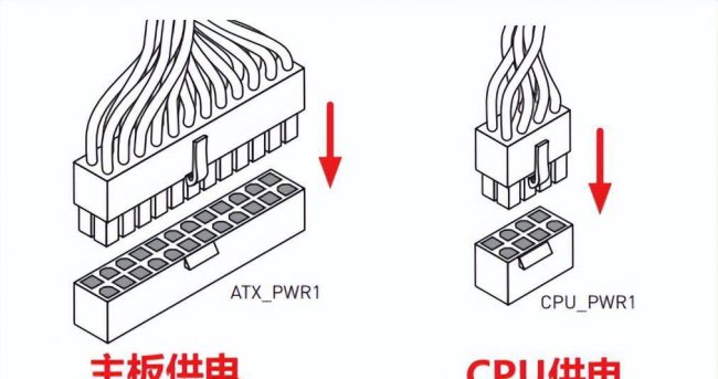 电脑怎么组装配置