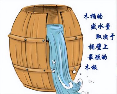 笔记本英雄联盟配置要求 分享英雄联盟主机配置推荐