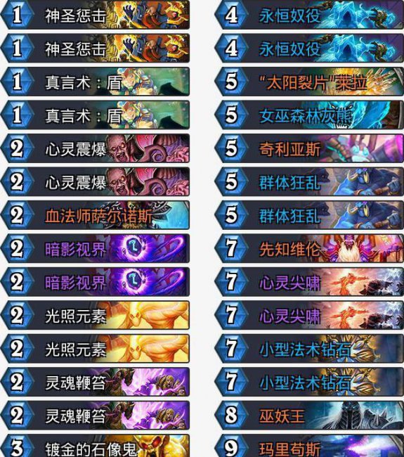 炉石传说最新卡组排行