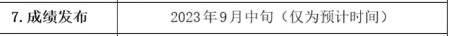 2023年二建合格分数线