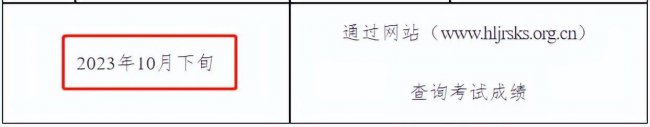 2023年二建合格分数线