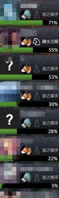 2023最新dota2自走棋攻略