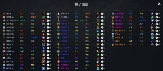 2023最新dota2自走棋攻略