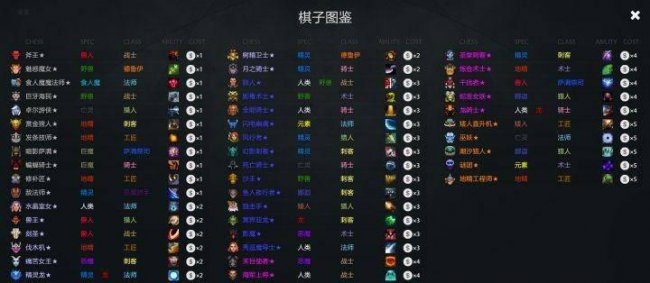 2023最新dota2自走棋攻略