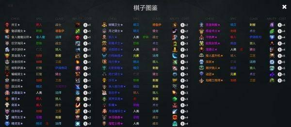 2023最新dota2自走棋攻略