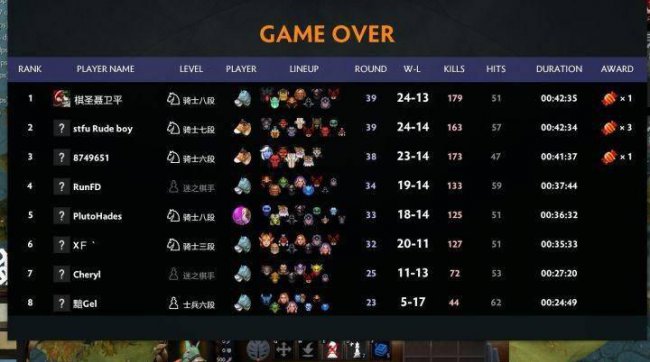 2023最新dota2自走棋攻略