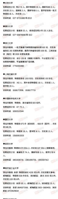 2023年大学录取分数线