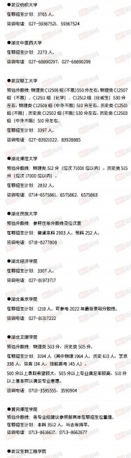 2023年大学录取分数线
