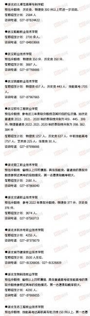 2023年大学录取分数线