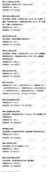 2023年大学录取分数线