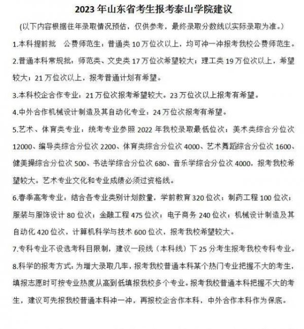 2023年大学录取分数线