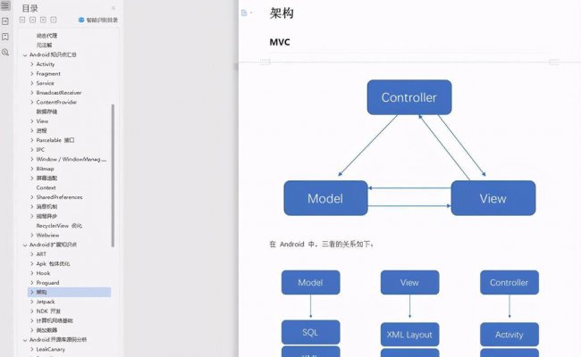 android开发三大框架
