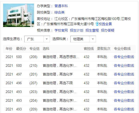 嘉应学院是几本学校