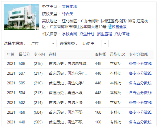嘉应学院是几本学校