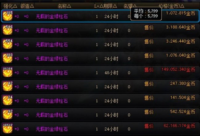 dnf疲劳值怎么恢复到最高