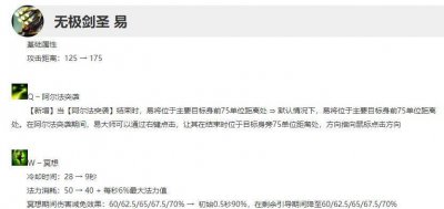 英雄联盟剑圣符文怎么搭配 lol剑圣最新出装