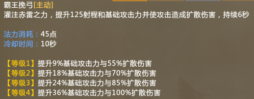梦三国2出装攻略大全