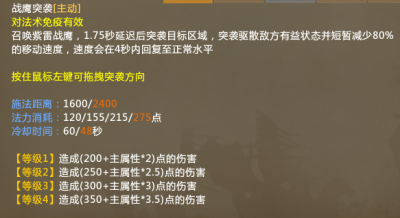 梦三国2出装攻略大全 了解所有装备介绍