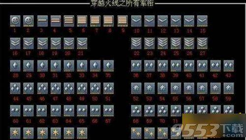穿越火线军衔等级表图片 关于军衔等级一览