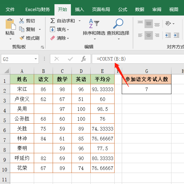 excel常用函数公式表