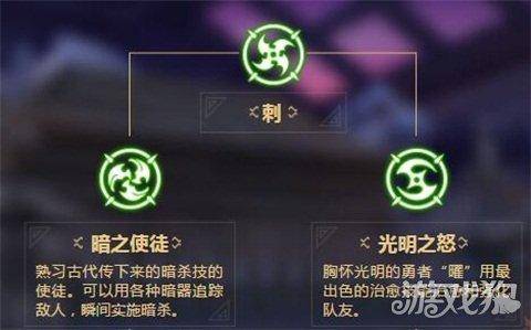 龙之谷刺客转什么职业好输出高