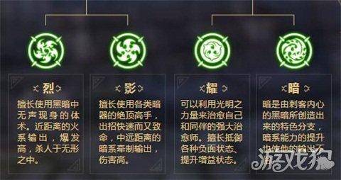 龙之谷刺客转什么职业好输出高