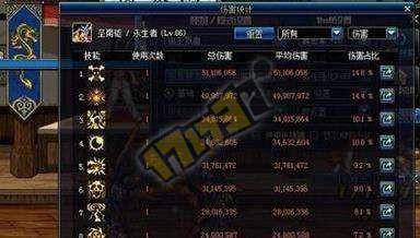 dnf复仇者100级加点技能 关于dnf复仇者95装备选择
