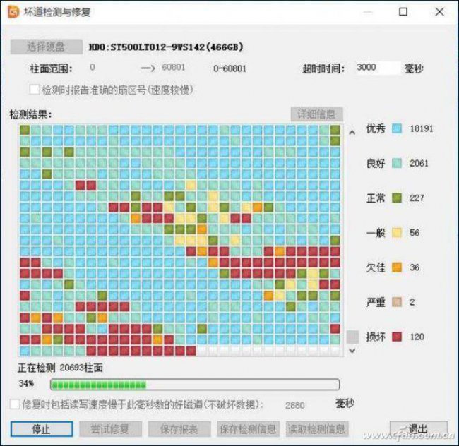 硬盘坏道检测要多久