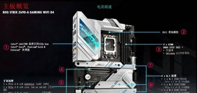 电脑主板型号详解