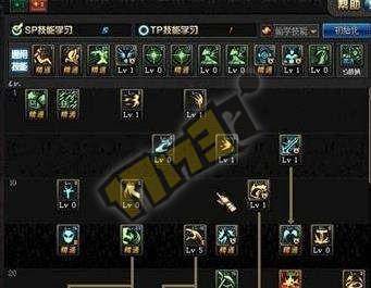 复仇者技能加点顺序
