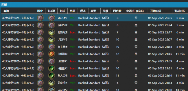 炉石传说德鲁伊卡组推荐