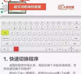 电脑必懂的基础知识有哪些 计算机初学者入门教程