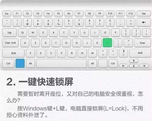 电脑必懂的基础知识有哪些