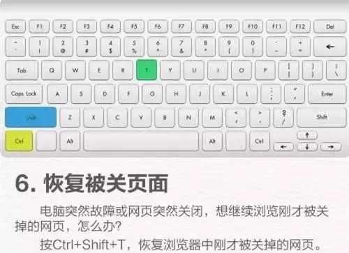 电脑必懂的基础知识有哪些