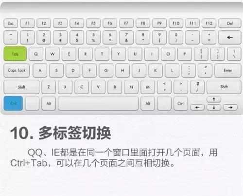 电脑必懂的基础知识有哪些