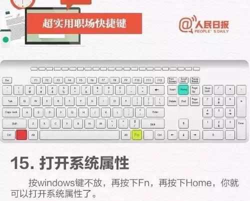电脑必懂的基础知识有哪些