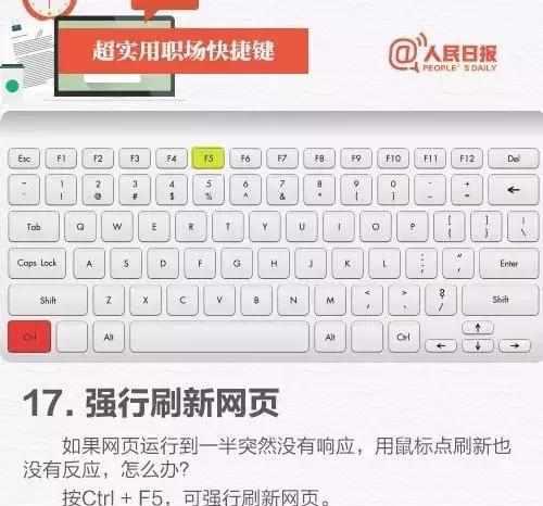 电脑必懂的基础知识有哪些