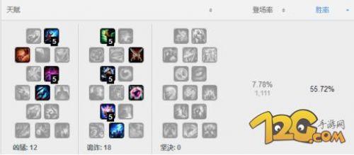 lol寡妇天赋符文 LOL新版寡妇连招顺序