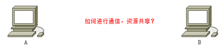 网络组建与维护