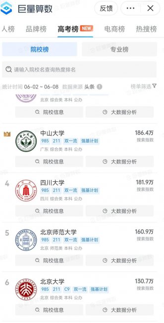 大学都有哪些专业