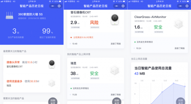 360防火墙有什么用处