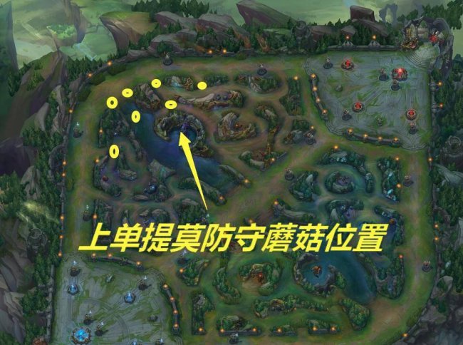 s11提莫符文天赋