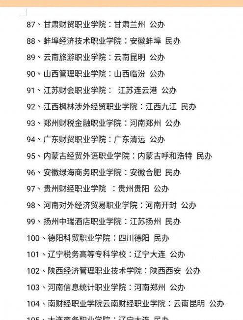 山东职业学院排名大全