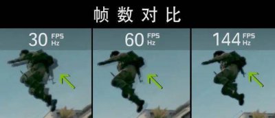 笔记本电脑显卡配置高低排序 电脑玩大型游戏的配置