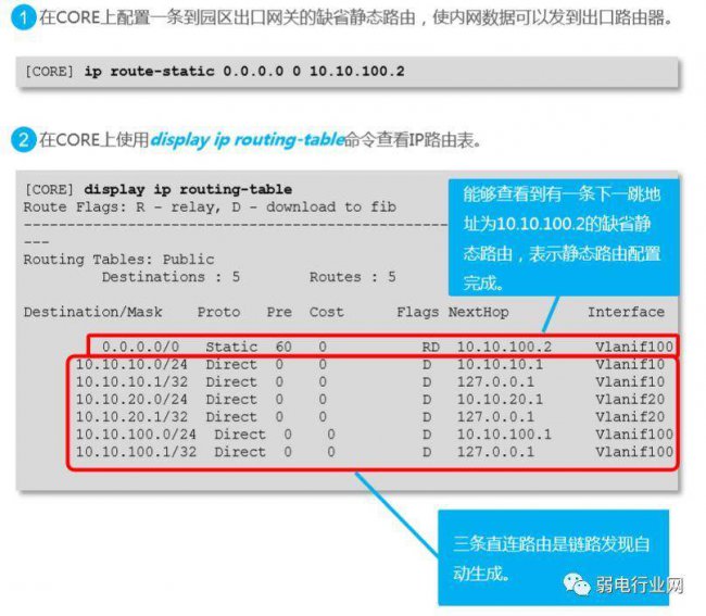 新手配置交换机详细教程