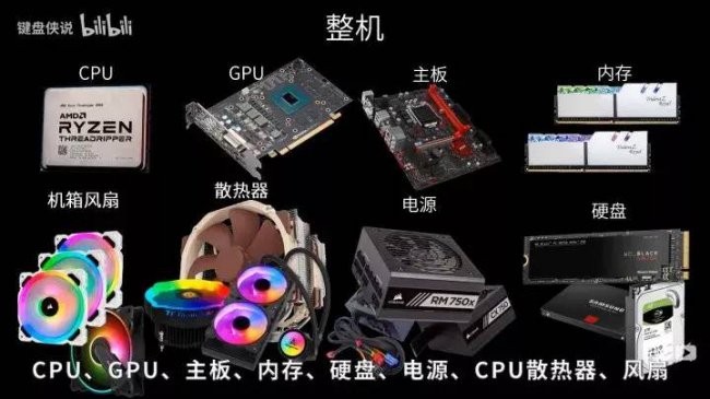 自己组装电脑需要哪些配件
