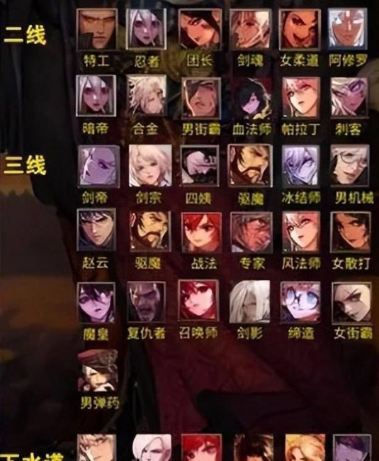 dnf格斗家转职选择什么职业