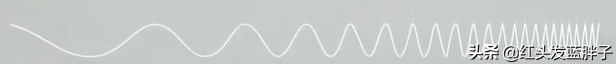 wifi信号强度测试软件