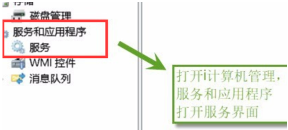 system占用过高原因